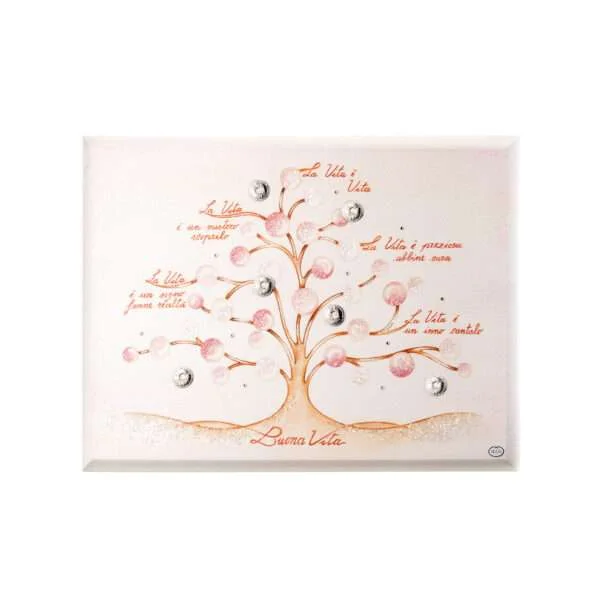 Acca Quadro Albero Buona Vita