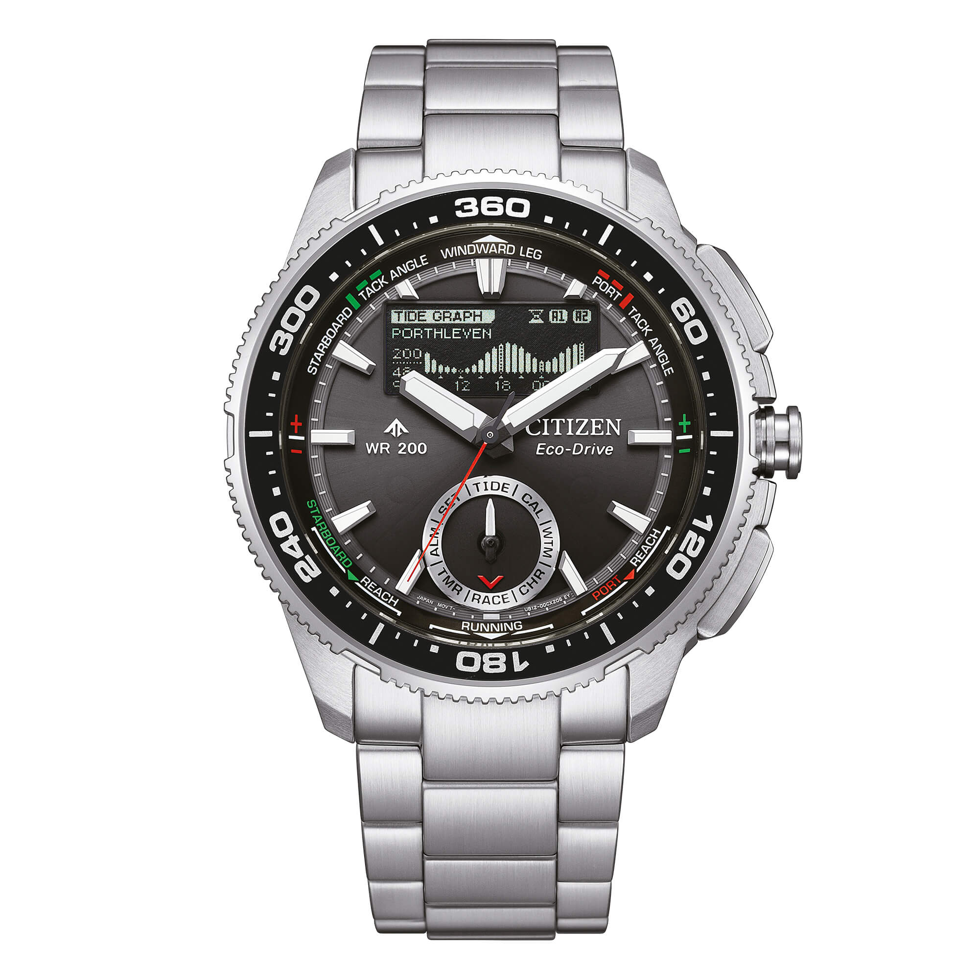 Citizen Wave Tracker